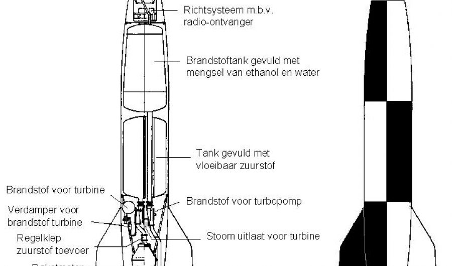 V2-rocket